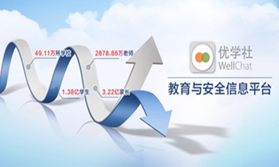 上海贏泱信息技術蘇州分公司 以教育信息服務賦能企業(yè)招商新生態(tài)